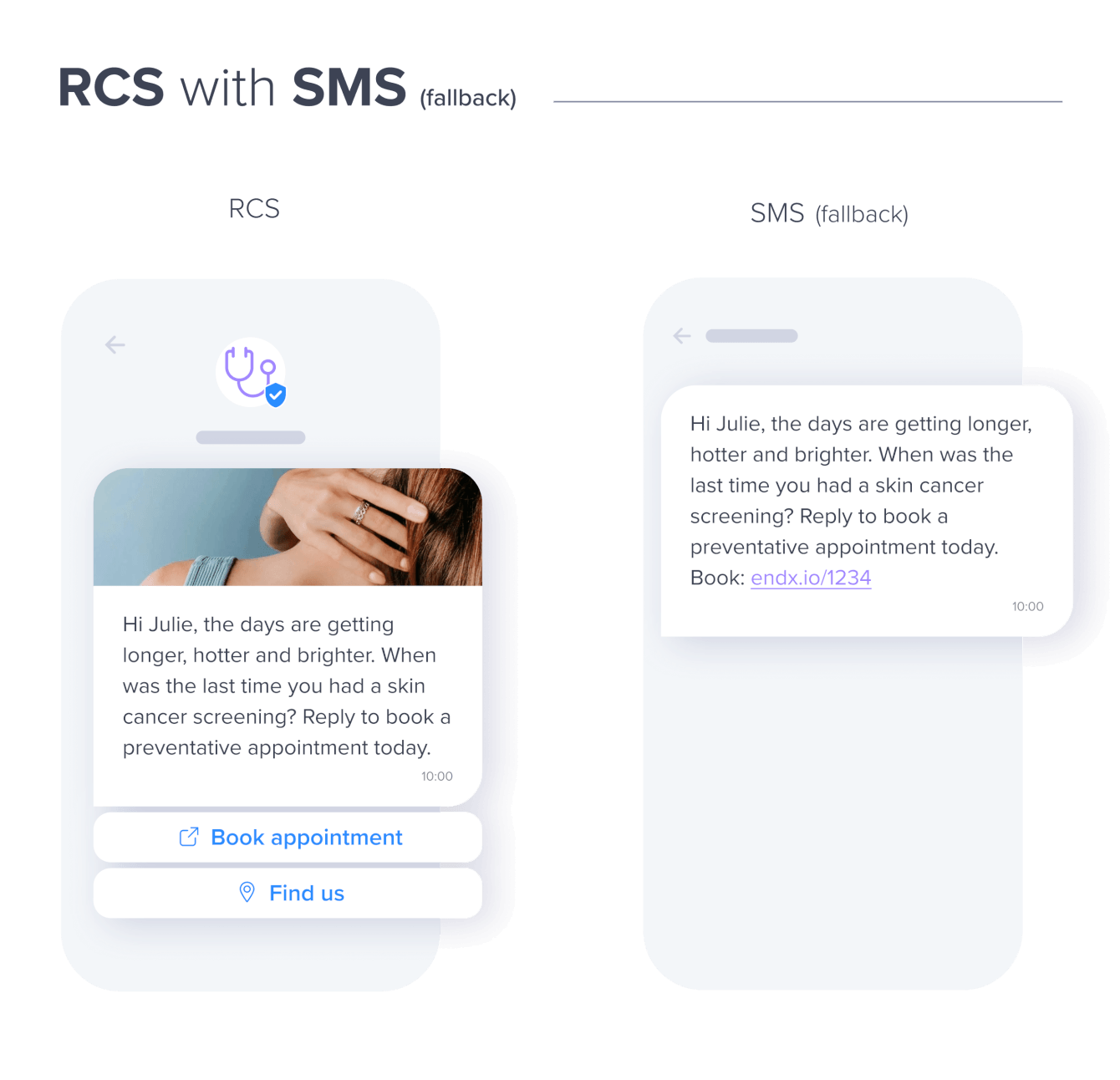 A side-by-side smartphone comparison showing a rich media RCS message with branding and interactive buttons next to its standard text SMS fallback alternative.