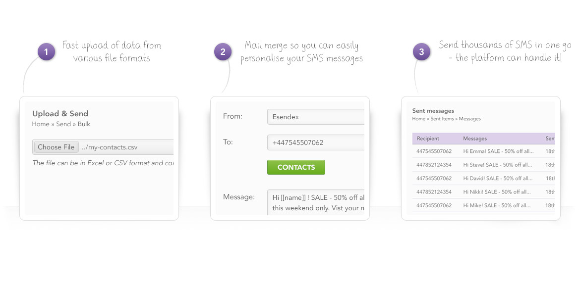 bulk SMS